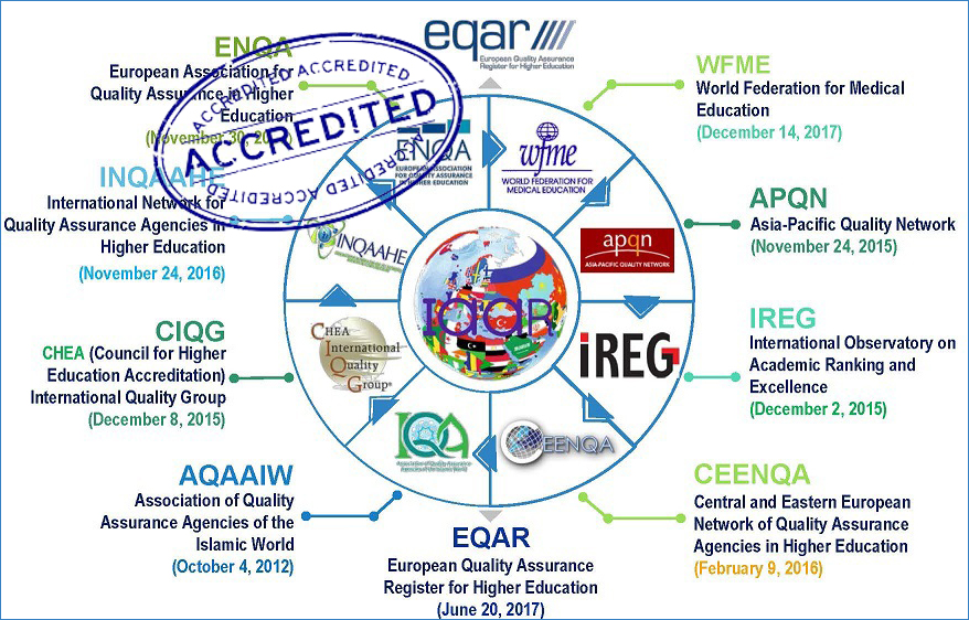     World Accreditation Day